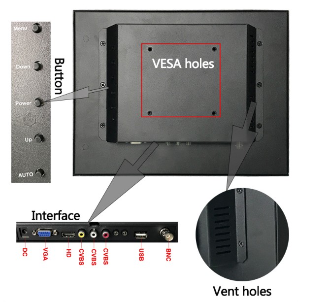 Metal Casing Industrial VGA BNC AV 17 inch LCD Monitor Manufacturer