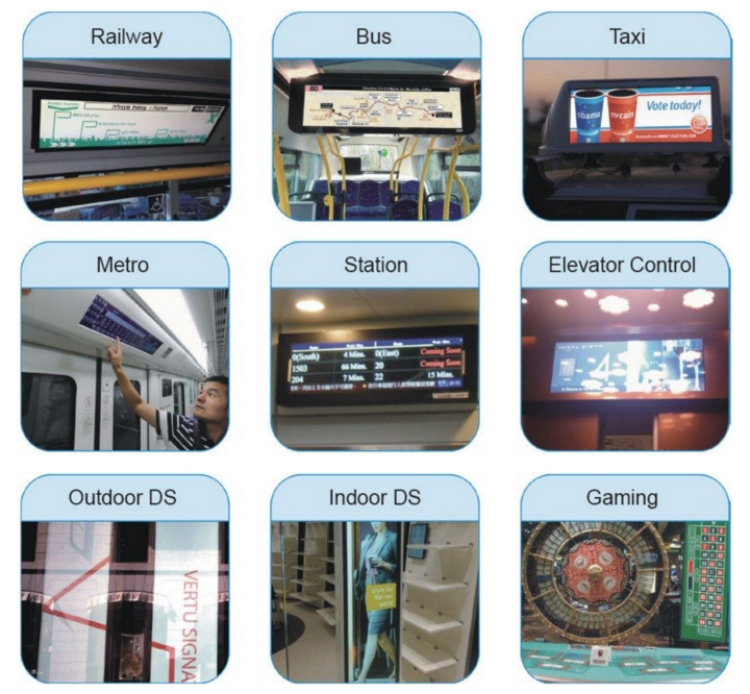 Portable Digital 14.9 Inch Stretched Bar Type LCD Display For Subway